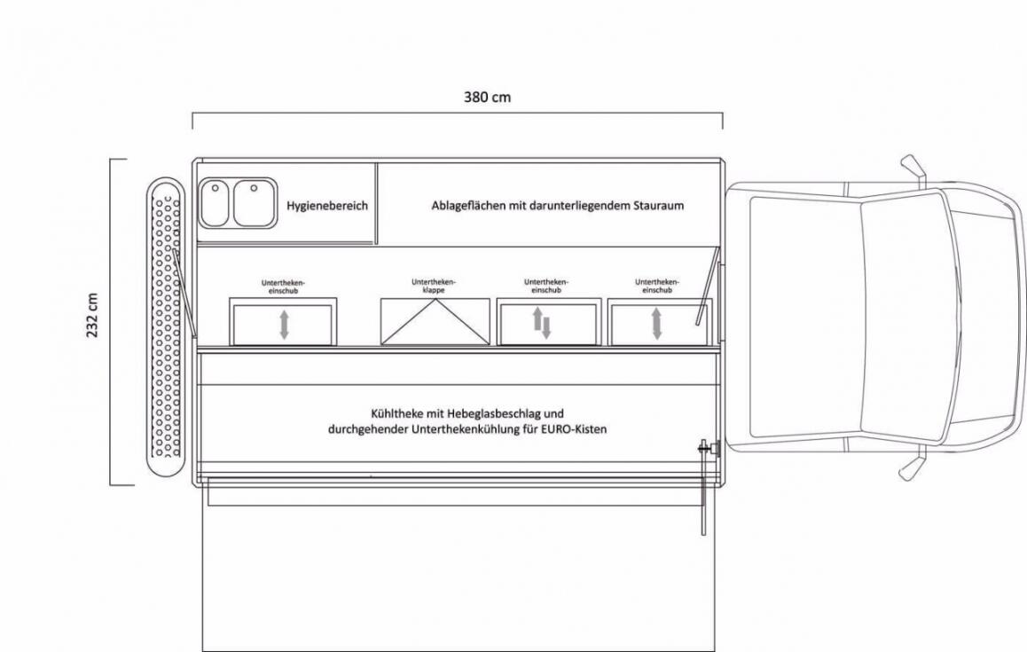 FRESH-MASTER SM 380 KS