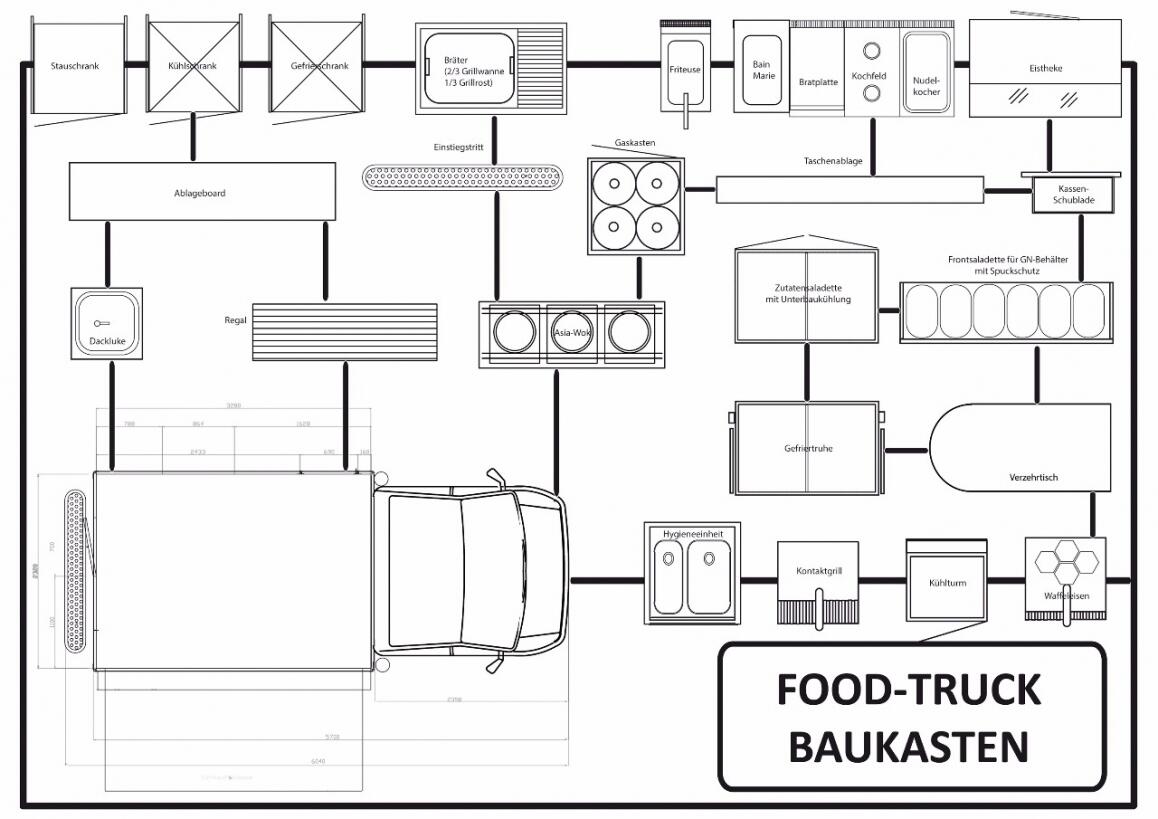 Food-Truck STREET-FOOD-MASTER 330