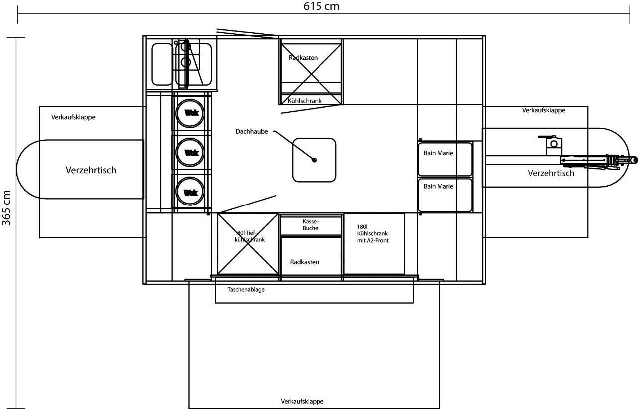 RETROLINER RL 290 Mini-Snack „Universal“