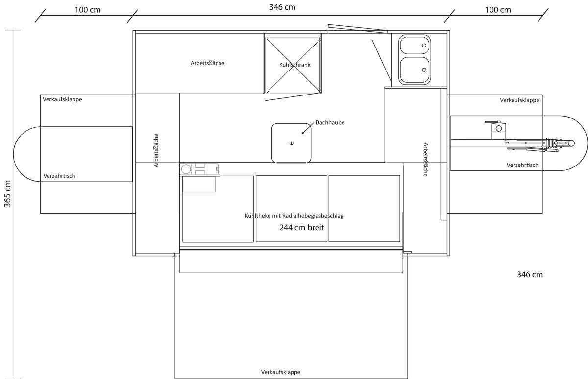 RETROLINER RL 340 Fresh