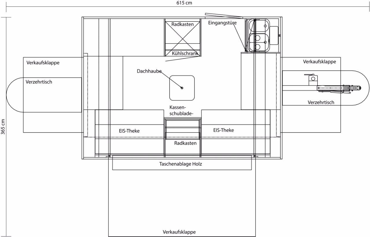 RETROLINER RL 340 Gelati
