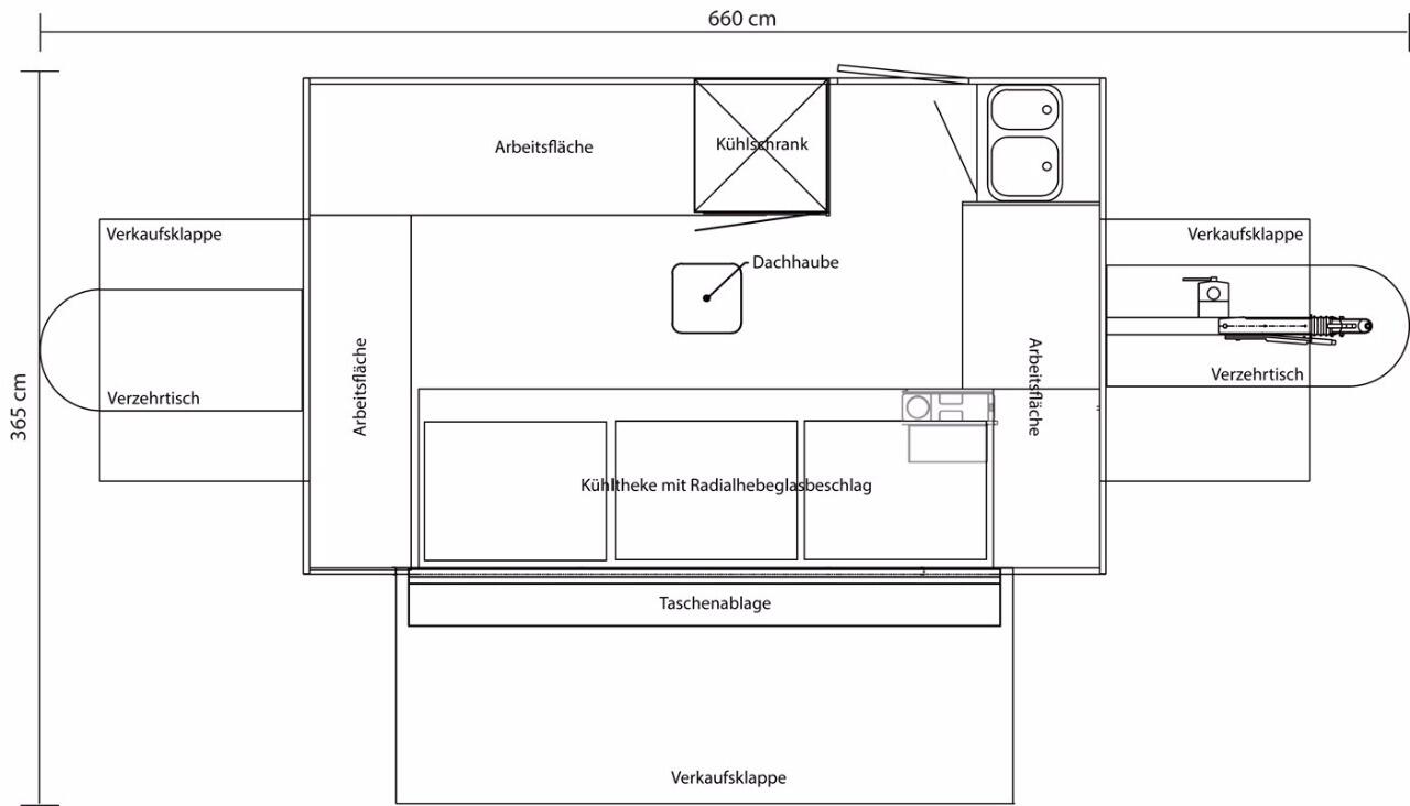 RETROLINER RL 400 Fresh