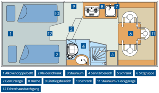 bimobil EX 358 Grundriss